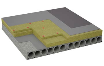 considerations of Braco flat roofing insulation